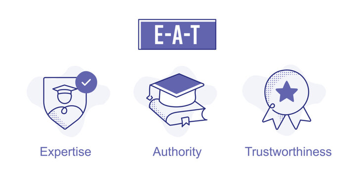 Illustrate expertise, authoritativeness, and trustworthiness with this E-A-T SEO illustration, perfect for showcasing proficiency, credibility, and reliability in search engine optimization