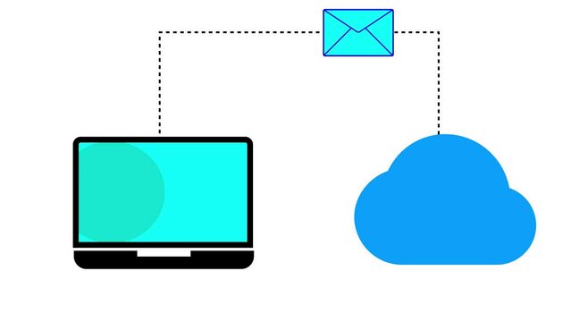 Laptop connected to cloud storage with email symbol, depicting online communication and data backup concepts animated on a white background.