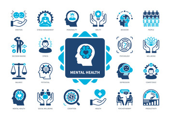 Mental Health icon set. Personality, Ability, Wellbeing, Cognition, Depression, Competence, Stress Management, Productivity. Duotone color solid icons
