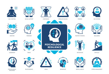 Psychological Resilience icon set. Confidence, Friends, Wellbeing, Paradigm, Behaviour, Motivation, Social Support, Self Control. Duotone color solid icons