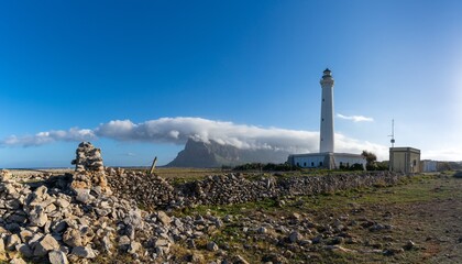 panorama view of the Capo San Vito lighthouse with Monte Monaco behind in northwestern Sicily