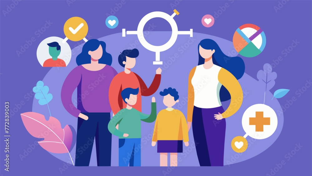 Aufkleber a family navigating the challenges of having a nonbinary or transgender member requiring open commun