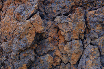 Background of dry land full of cracks