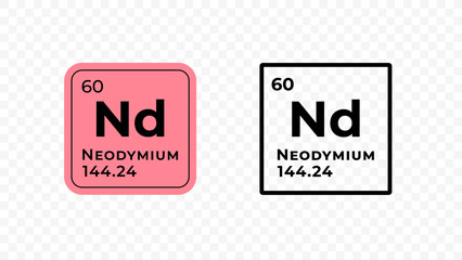 Neodymium, chemical element of the periodic table vector design - obrazy, fototapety, plakaty