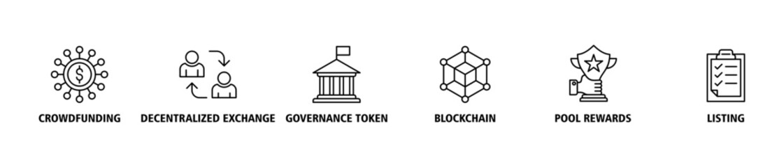 Ido banner web icon vector illustration concept of initial dex offering with icon of crowdfunding, decentralized exchange, governance token, blockchain, smart contract and listing