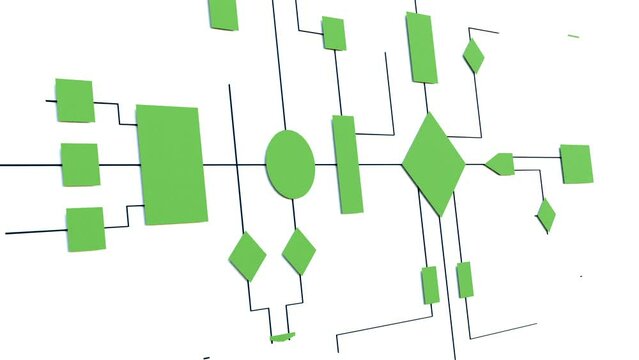 Business flow chart in green. Step-by-step procedure through a process or system. Presentation, flow sheet, concept, process, strategy, operation and planning.