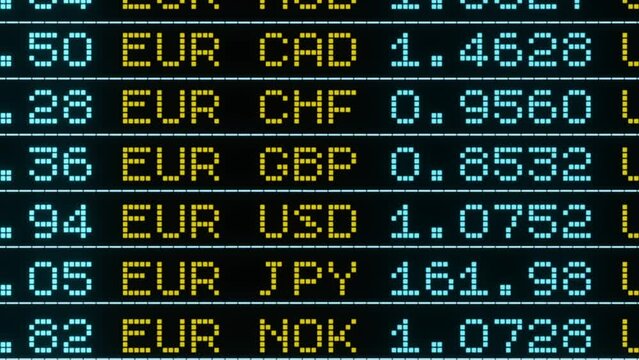 Changing Euro rates on the screen, currency exchange. Trading information, US dollar, British pound, Japanese yen rates. Currency exchange, global business, performance.