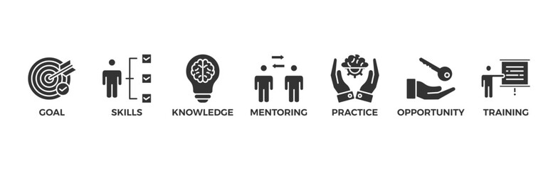 Internship banner web icon vector illustration concept with icon of goal, skills, knowledge, mentoring, practice, opportunity, and training	