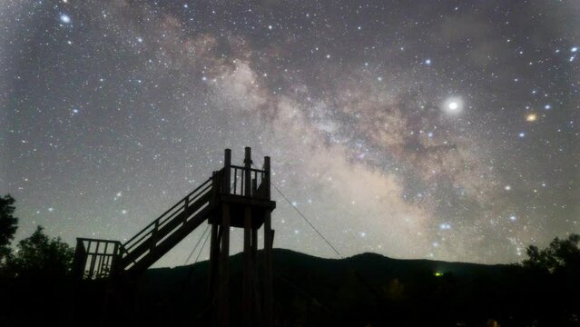 乗鞍高原・櫓と天の川
