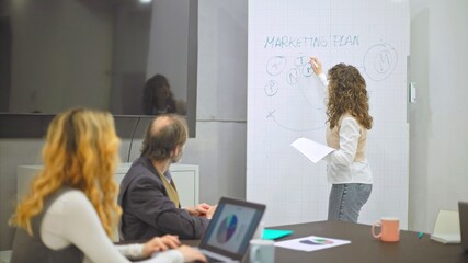 Businesswoman engaging team with whiteboard presentation