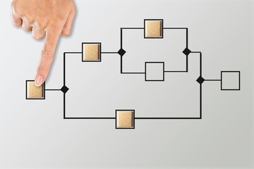 Business process automation with wooden cubes