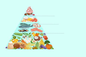 Mediterranean diet. Pyramid of proper nutrition of Mediterranean food. Useful micronutrients for human health and nutrition