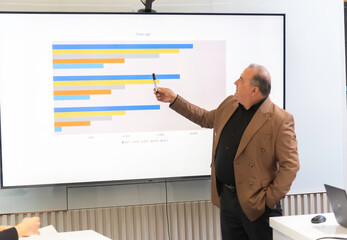 Fototapeta premium Diverse Office Conference Room Meeting e-Commerce Fintech Growth Statistics to a Group of Investors. Whiteboard with Big Data Analysis