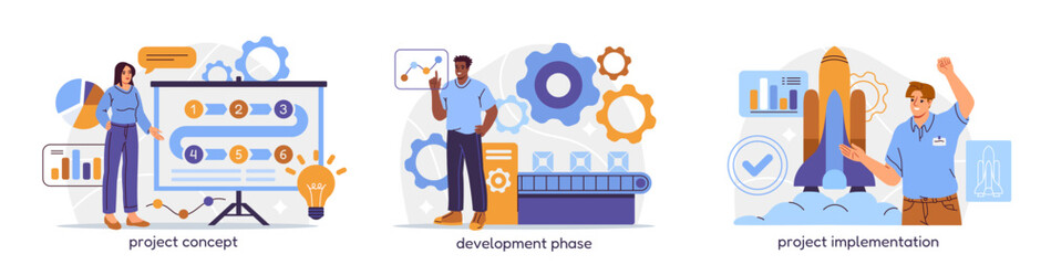 Project implementation illustration set. Idea and concept development, workflow, business analysis and product launch. Successful startup. Cartoon flat vector collection isolated on white background - obrazy, fototapety, plakaty