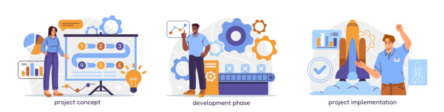 Project implementation illustration set. Idea and concept development, workflow, business analysis and product launch. Successful startup. Cartoon flat vector collection isolated on white background