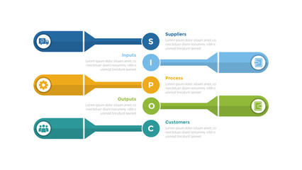 SIPOC diagram infographics template diagram with creative rectangle shape stack with 5 point step design for slide presentation