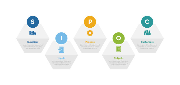 SIPOC diagram infographics template diagram with hexagon up and down horizontal line with 5 point step design for slide presentation