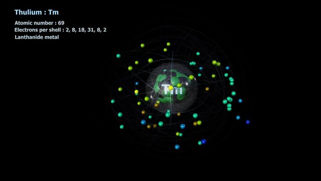 Atom of Thulium with 69 Electrons in infinite orbital rotation with a black background