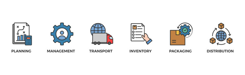 Logistics banner web icon vector illustration concept with icon of planning, management, transport, inventory, packaging, and distribution	