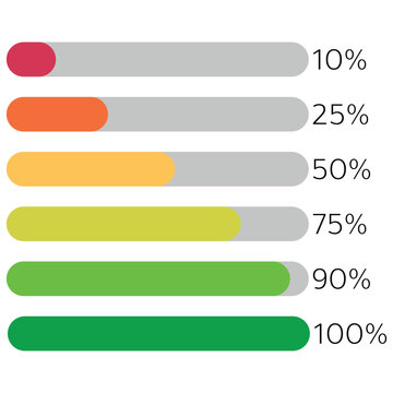 The progress of loading icon, processing of working sign, downloading symbol