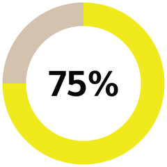 The progress of loading icon, processing of working sign, downloading symbol