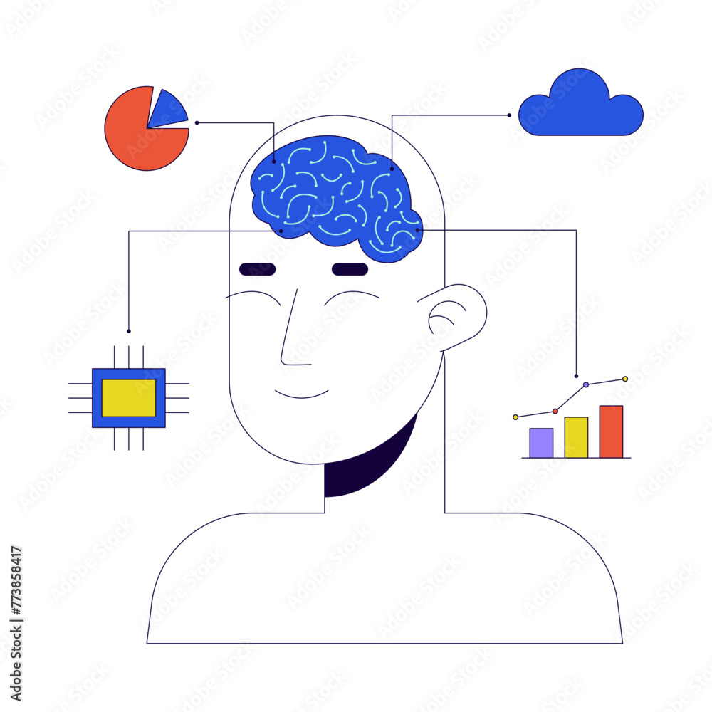Poster ai data analytics 2d linear illustration concept. artificial intelligence brain cartoon character is