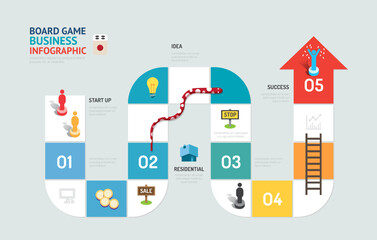 Business board game concept arrow start up infographic 5 step to successful,vector illustration © Feelplus Creator