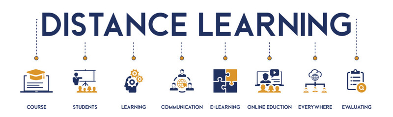 Distance Learning banner website icons vector illustration concept of with icons of course, students, learning, communication, e-learning, online education, evaluating, everywhere on white background