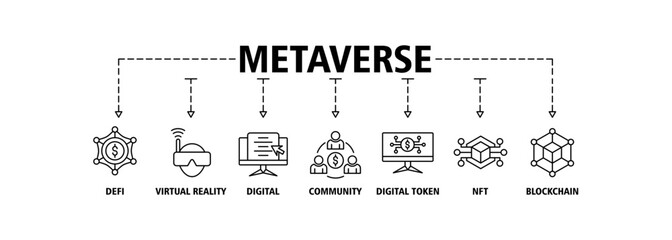 Fototapeta na wymiar Metaverse banner web icon vector illustration concept with icon of defi, virtual reality, digital asset, community, digital token, nft, blockchain and ecosystem
