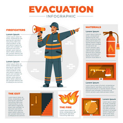 Evacuation hand drawn cartoon infographics - obrazy, fototapety, plakaty