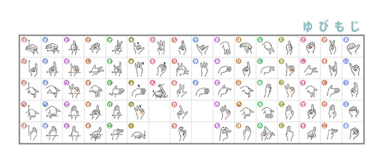 手話の指文字表