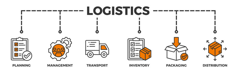 Logistics banner web icon vector illustration concept with icon of planning, management, transport, inventory, packaging, and distribution