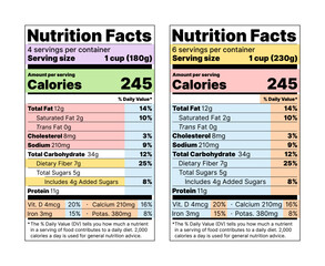 Label Nutrition facts. Vector illustration. Food information.