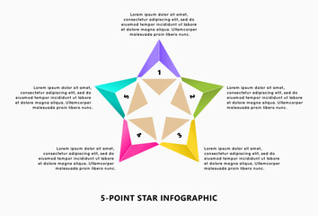 5-Point Star Infographic