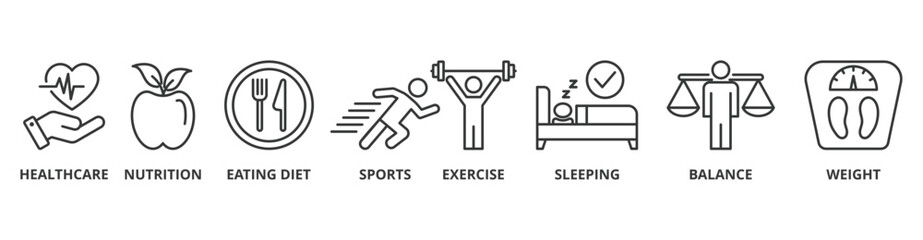 Healthy lifestyle banner web icon vector illustration concept with icon of health care, nutrition, eating diet, sports, exercise, sleeping, balance, weight