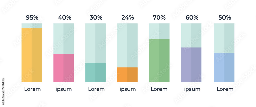 Wall mural set of column with different color. chart, column graph, infographic elements. 10% to 100% number te