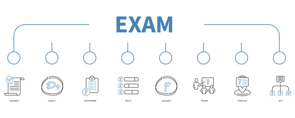 Exam banner web icon vector illustration concept
