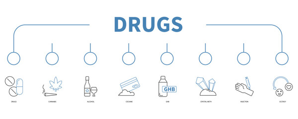 Drugs banner web icon vector illustration concept - obrazy, fototapety, plakaty