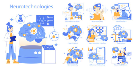 Neurotechnologies set Vector illustration - obrazy, fototapety, plakaty