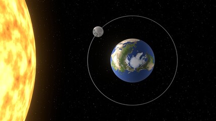 cycles of the moon around the planet earth 3d representation. Can be used to represent orbital period, half moon satellite, moon eclipse astronomical event © Ricardo