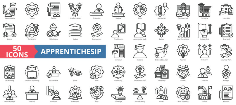 Apprenticeship icon collection set. Containing system, training, new generation, profession, reading, sector, internship icon. Simple line vector.