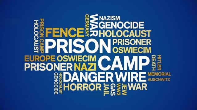 Prison Camp animated word cloud;text design animation tag kinetic typography seamless loop.