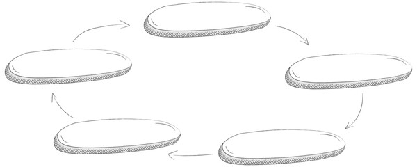 Hand drawn mind map chart. Oval frames