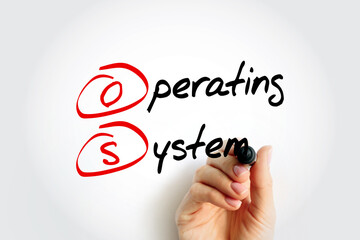 OS - Operating System is system software that manages computer hardware, software resources, and...
