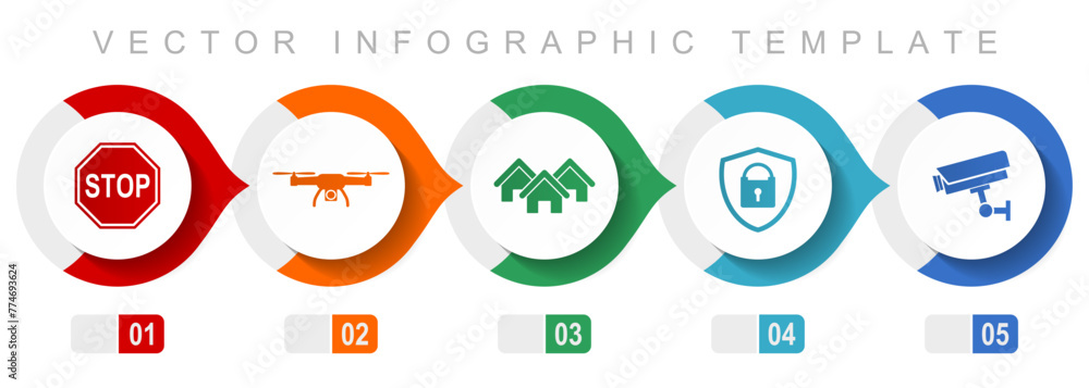 Poster home security flat design infographic template, miscellaneous symbols such as stop sign, drone, hous