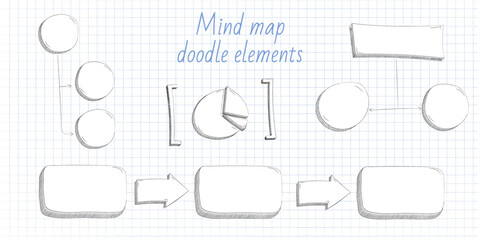 Doodle infographic elements. Hand drawn doodle sketch mind map blank flow chart space for text. Vector illustration