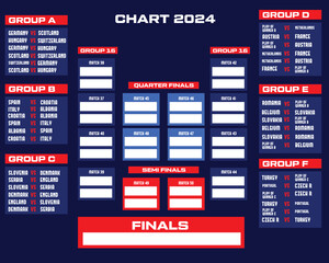 Euro 2024 games schedule template
