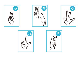 手話指文字による日本語表現＿ら行らりるれろ