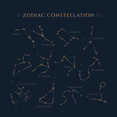 Zodiac Constellations Symbol Illustration