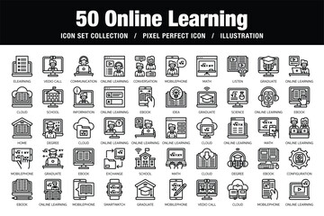 Online Learning Outline